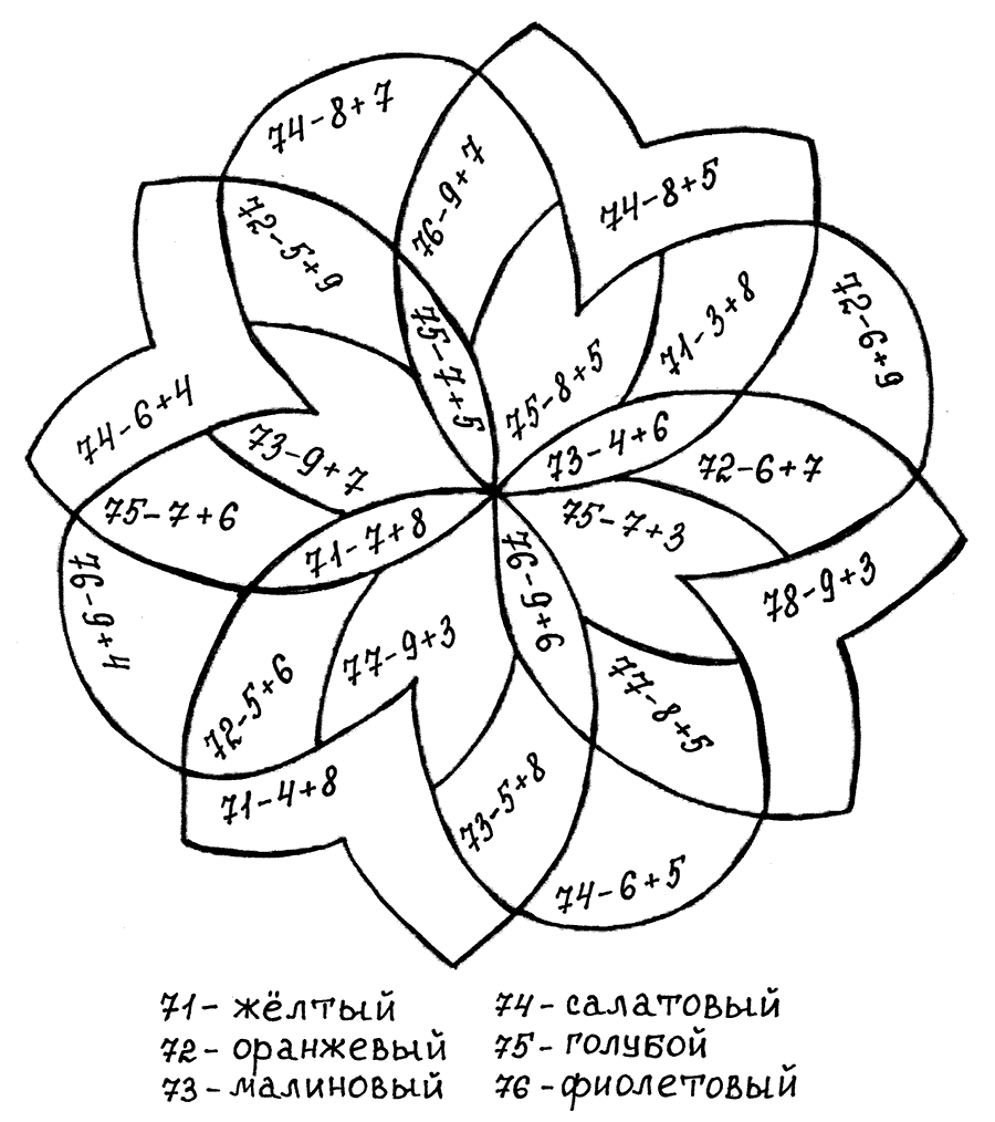 Математические раскраски для детей распечатать на А4 и скачать