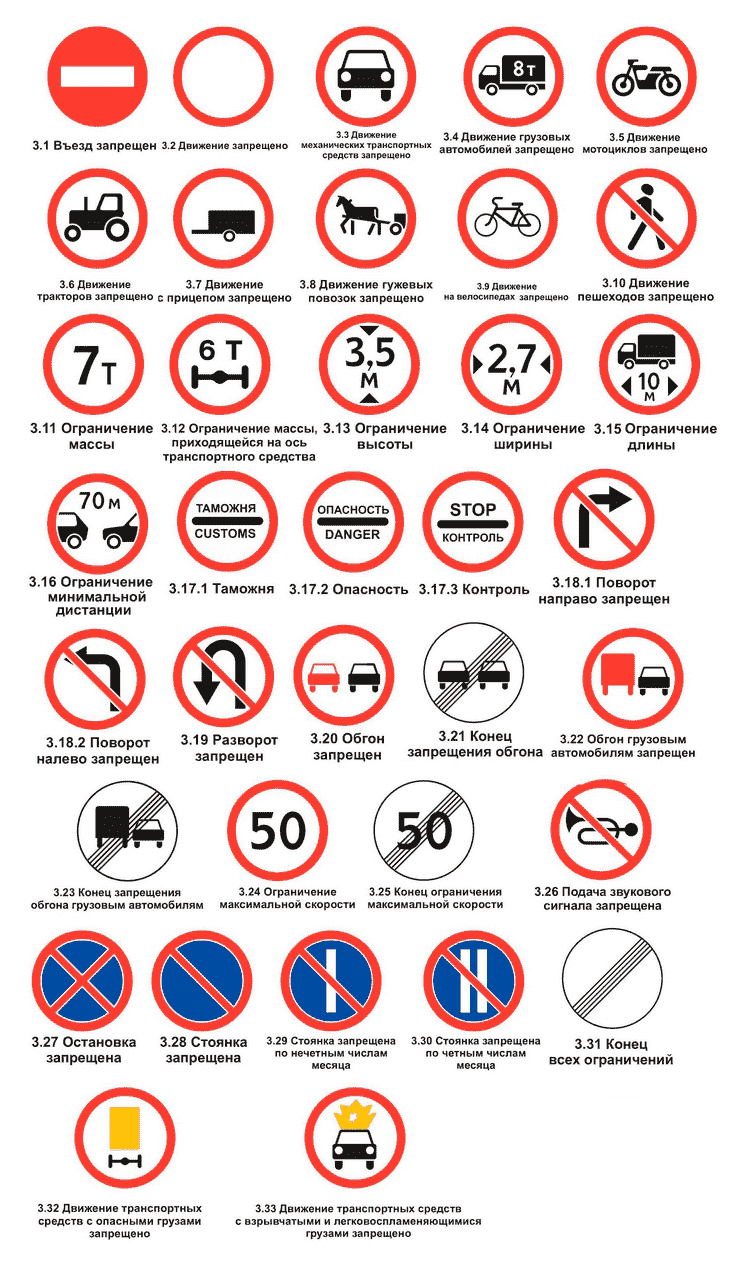 Дорожные знаки Российской Федерации Иллюстрация вектора