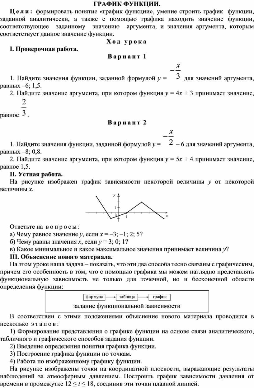 Контрольные вопросы к параграфу 5 ГДЗ по Алгебре 7 класс