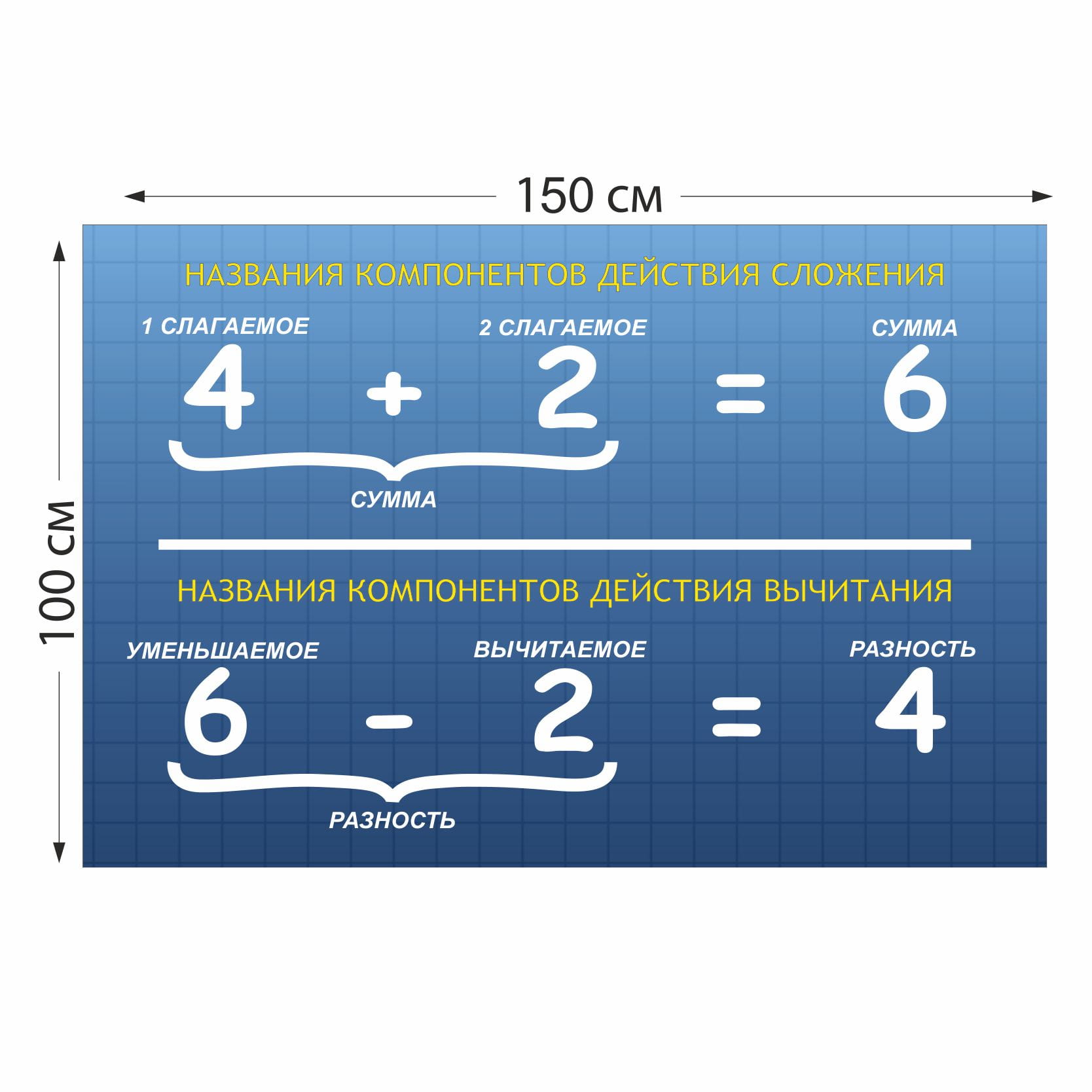 6 шт. учебные плакаты по математике для классных комнат