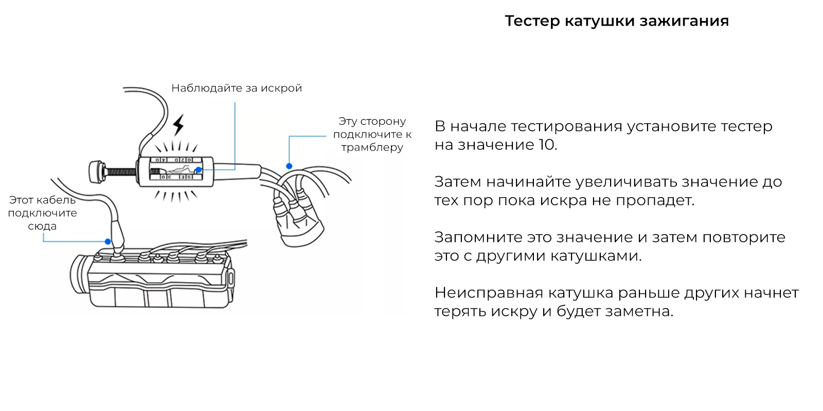 Акваланг и подводное плавание [М. В. Сафонов] читать