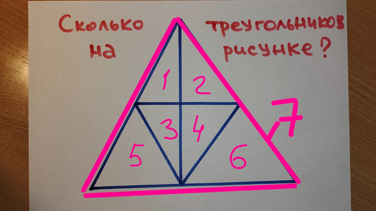 Какое число пропущено внутри