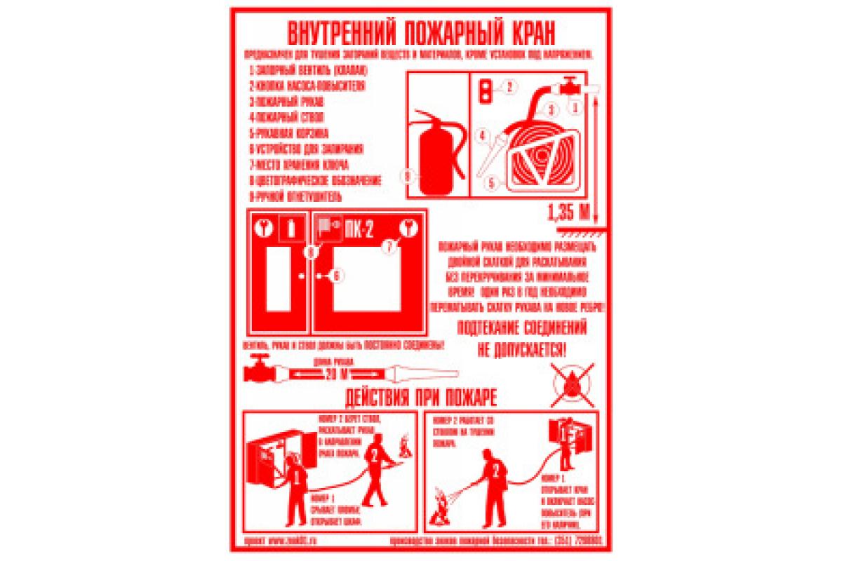 Акция: Скидка на журналы, плакаты и стенды по пожарной