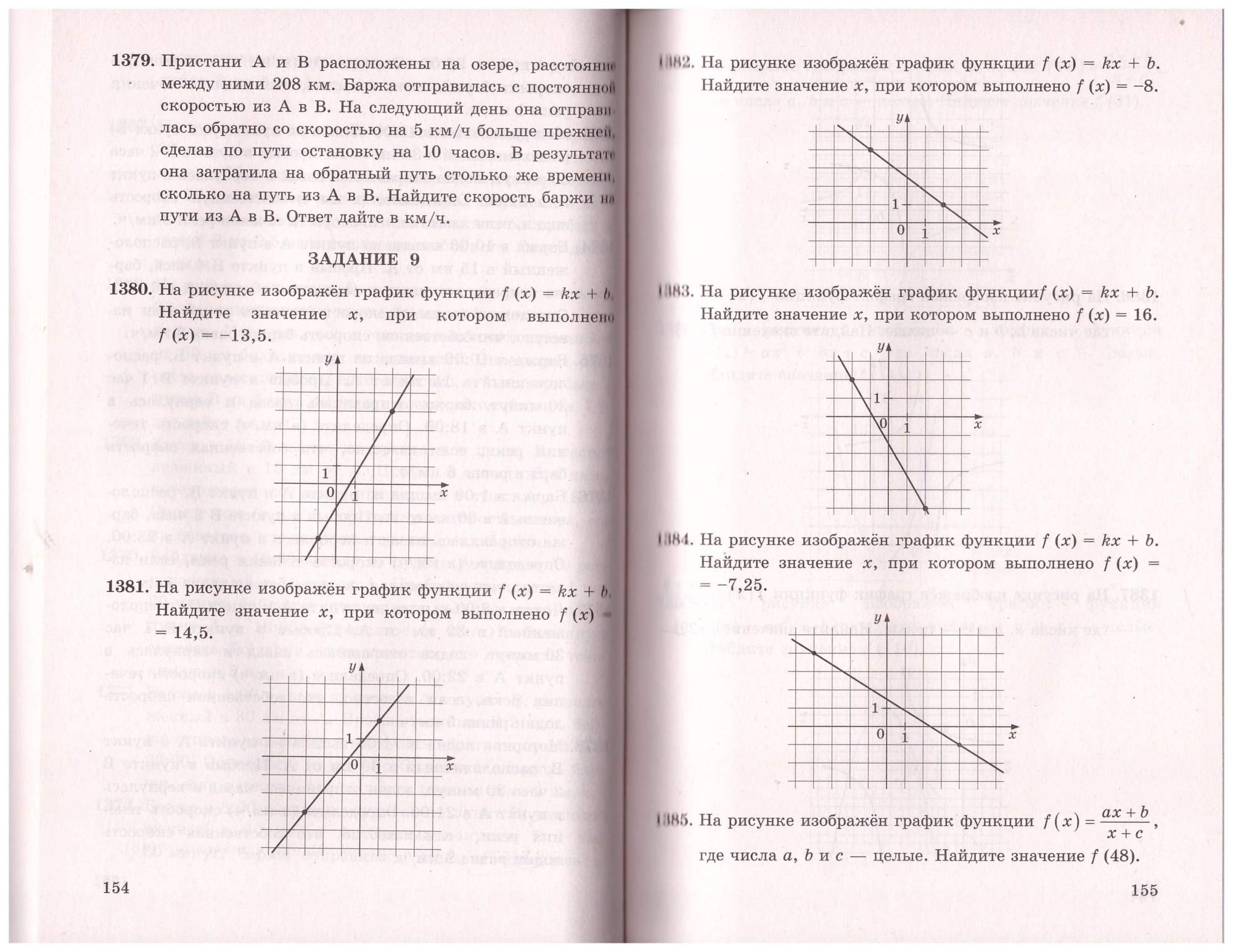 Задание 11, график функции