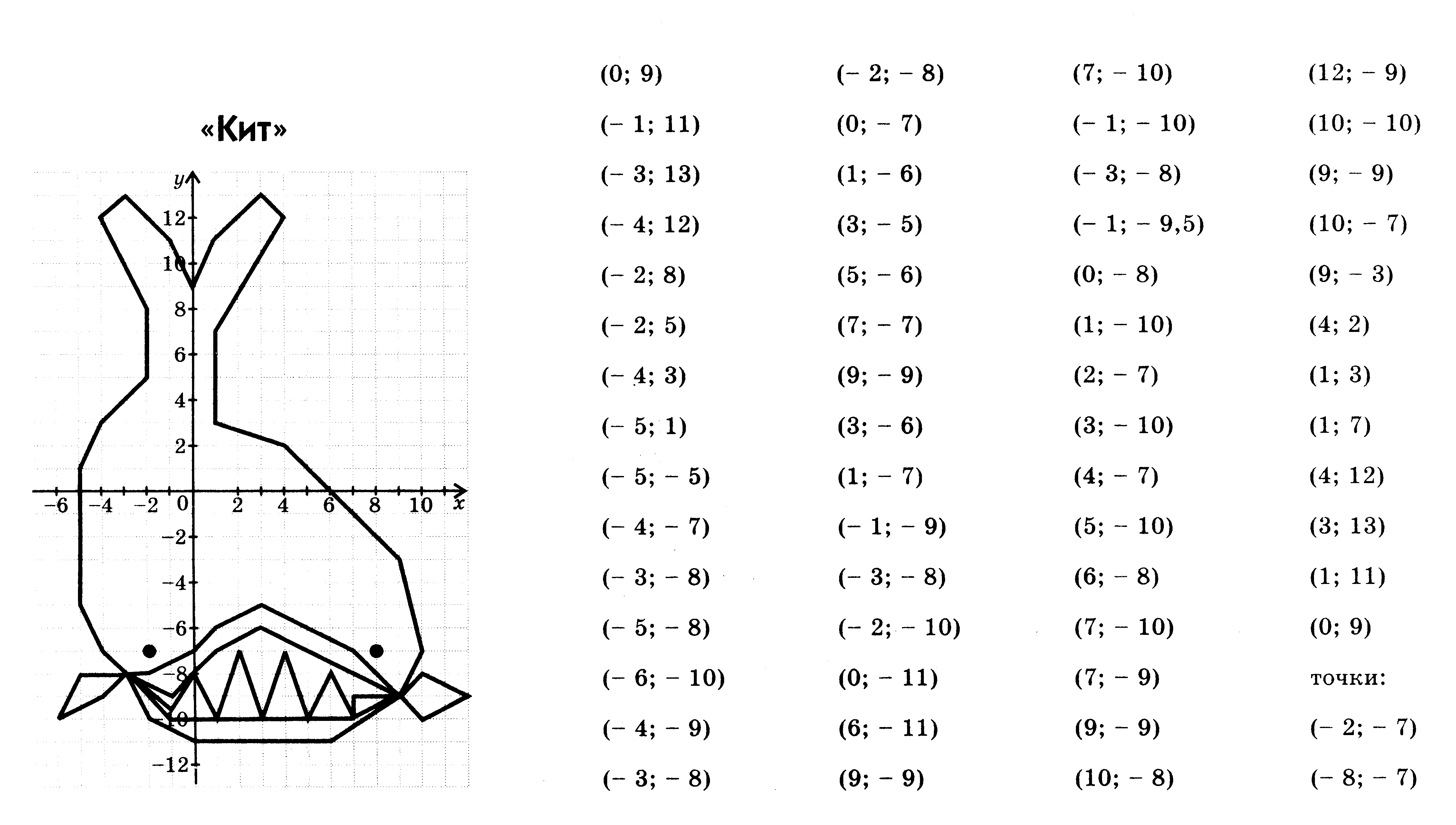 Творческий подход: рисование на