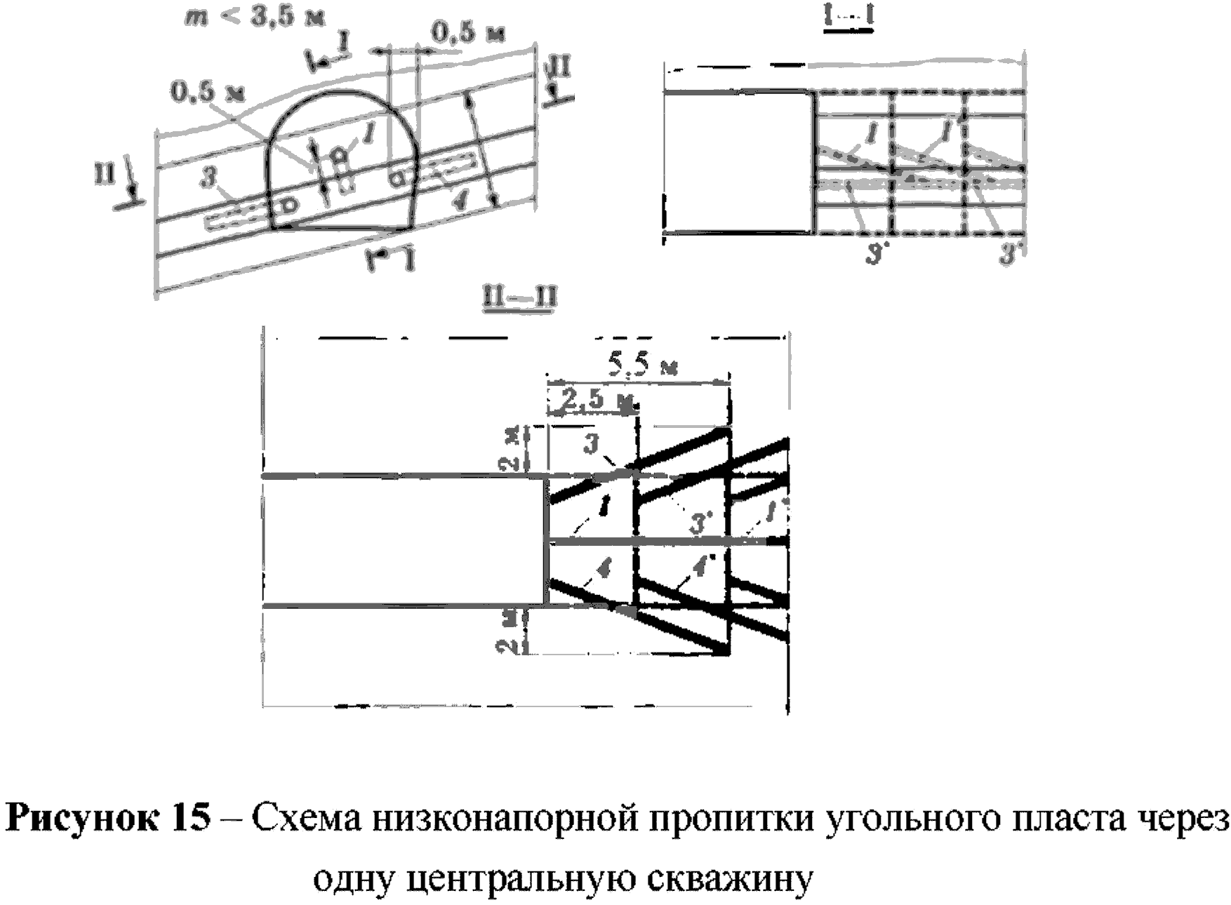 6 Радиоактивные источники и