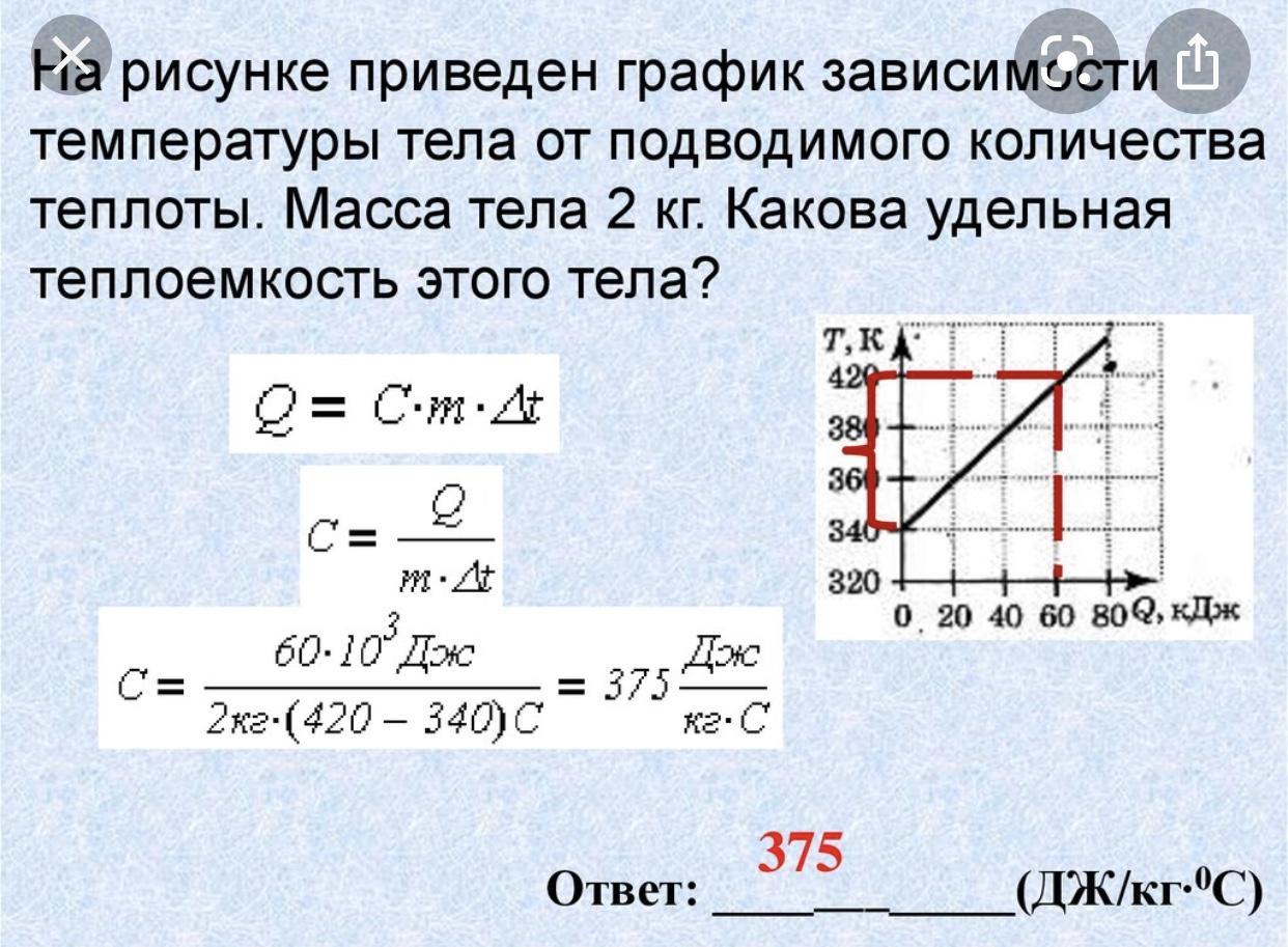 Читать Физика 8 класс Рабочая тетрадь Пурышева Важеевская