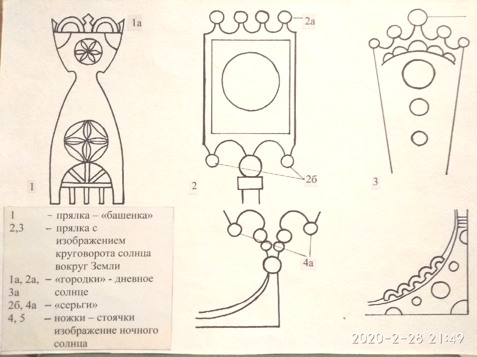 Декоративно