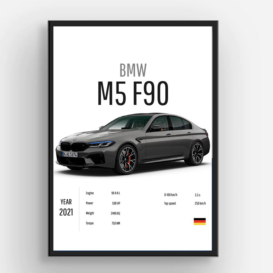 BMW M5 и M5 Competition | БМВ М5