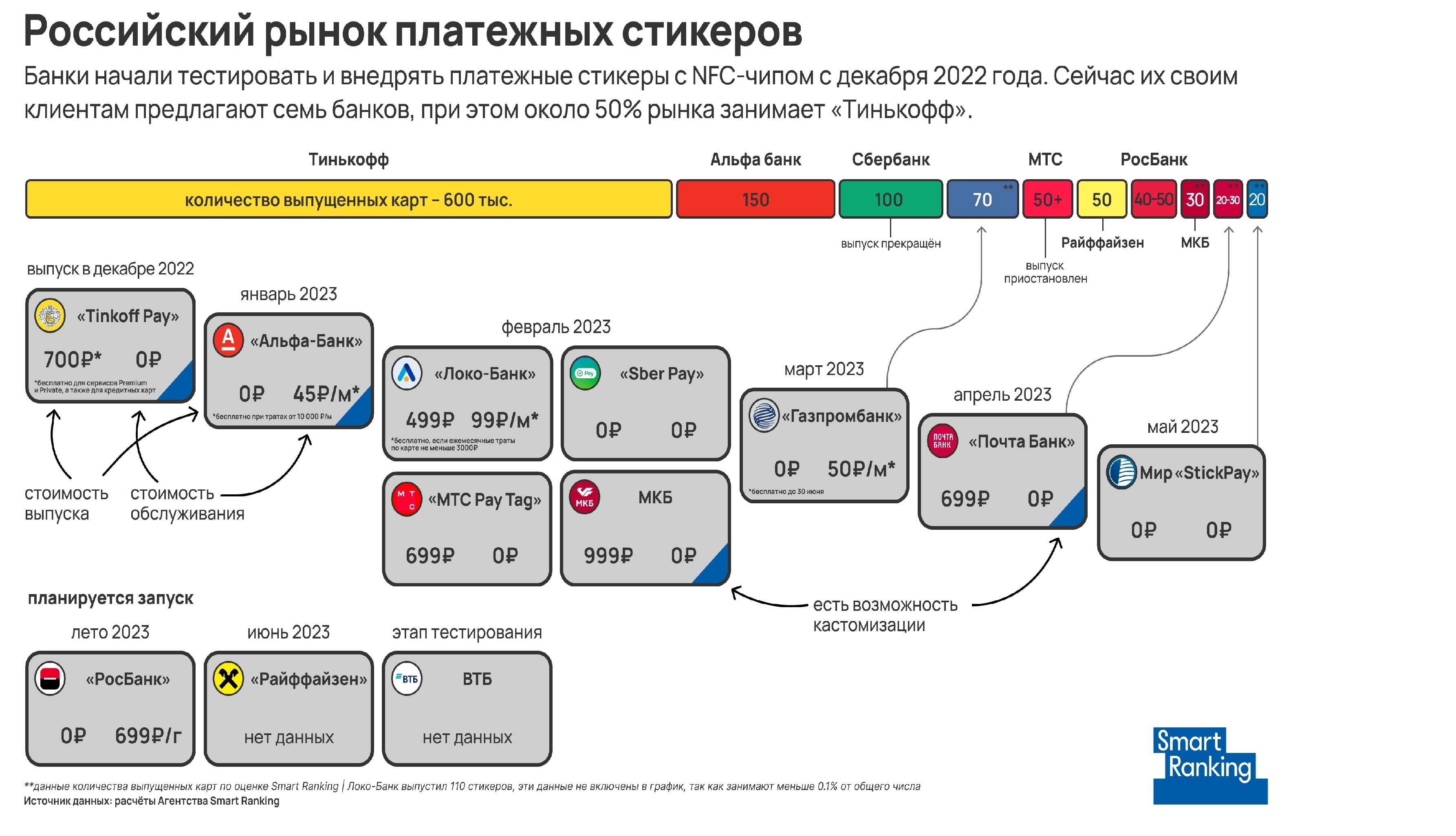 Стикеры Zenless Zone Zero для Телеграм и Ватсап скачать