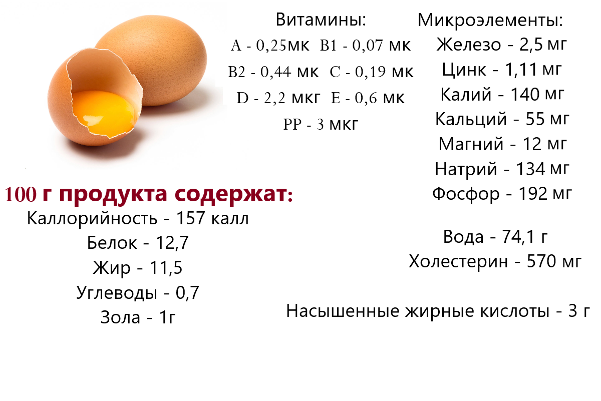 Держатель для яйца петуха счастливый