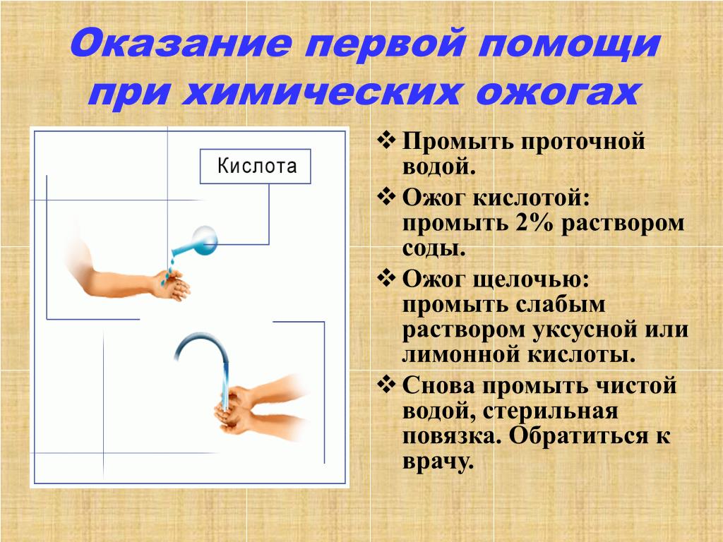 Инфаркт и инсульт: в чем разница? | 