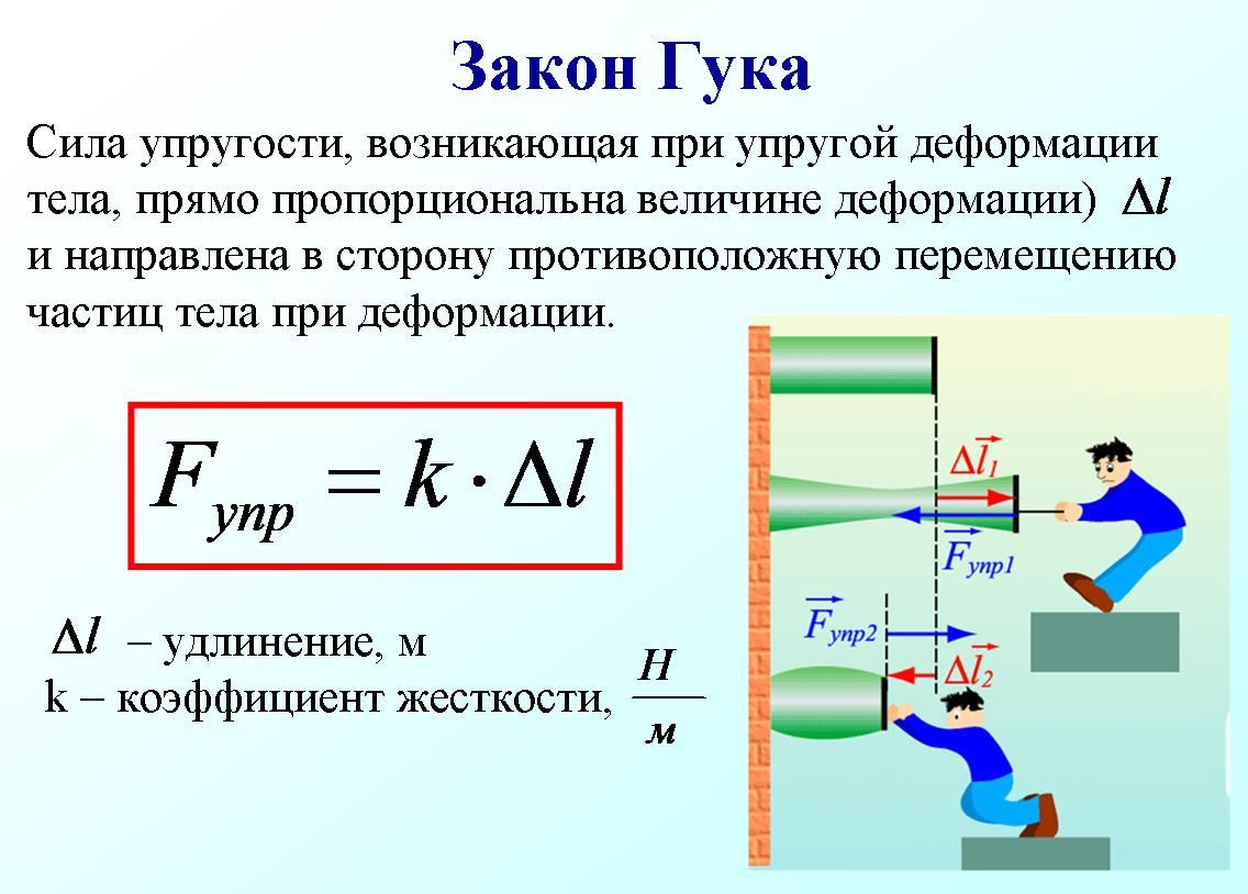 10+класс Домашнее+задание+на+11+декбря