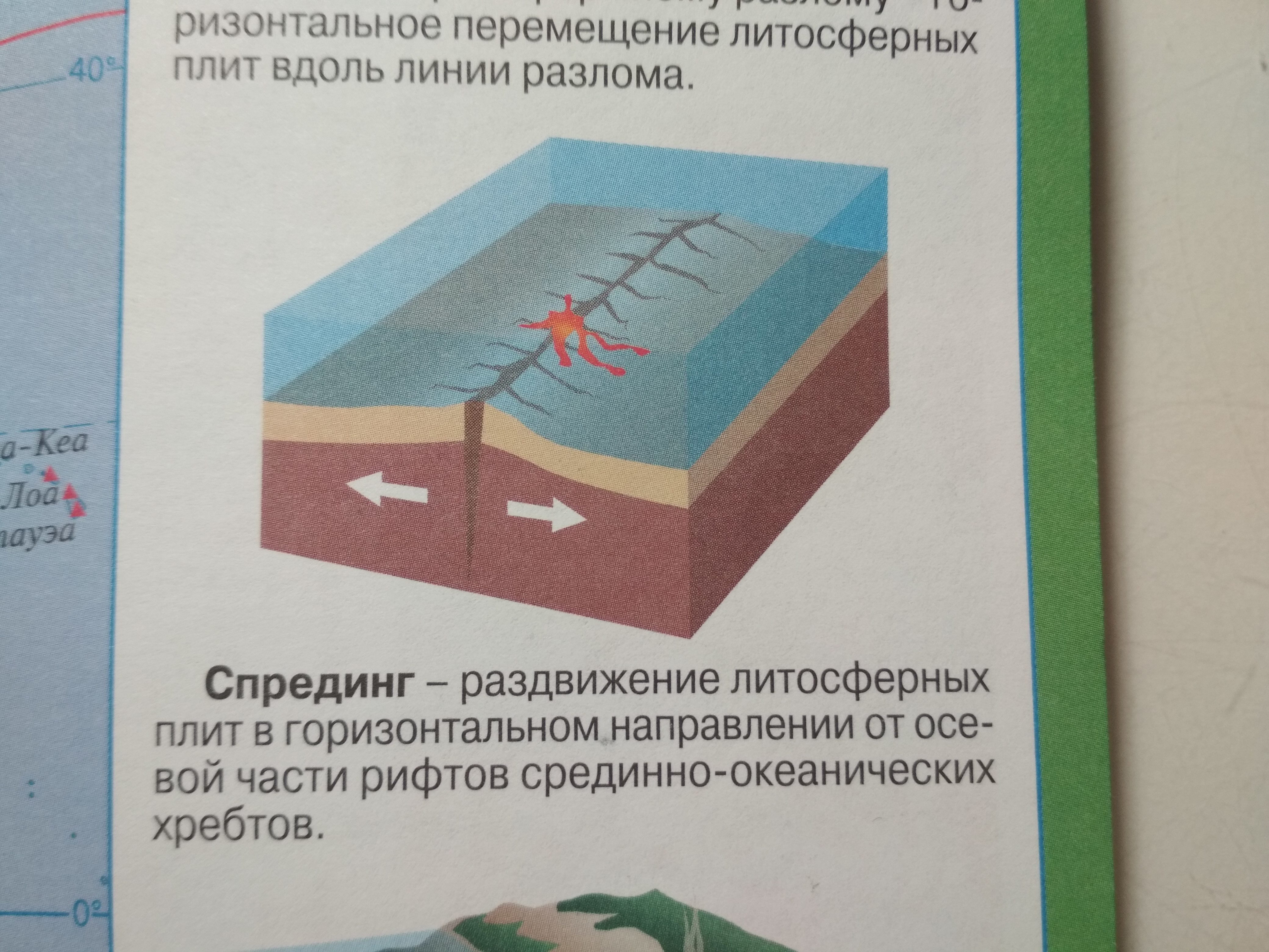 GEODYNAMICS & TECTONOPHYSICS