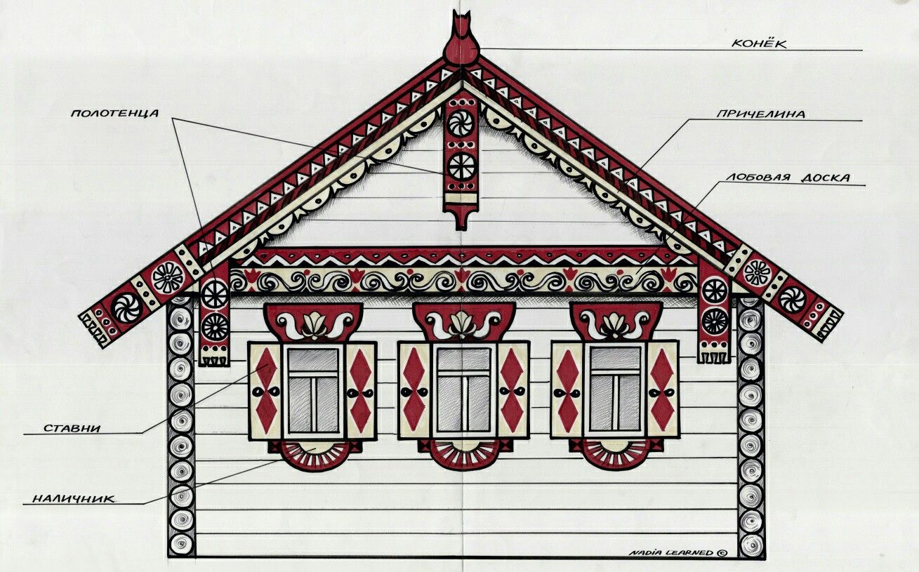 Рисуем русскую деревянную избу