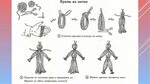 Картины из необычных материалов: ниток