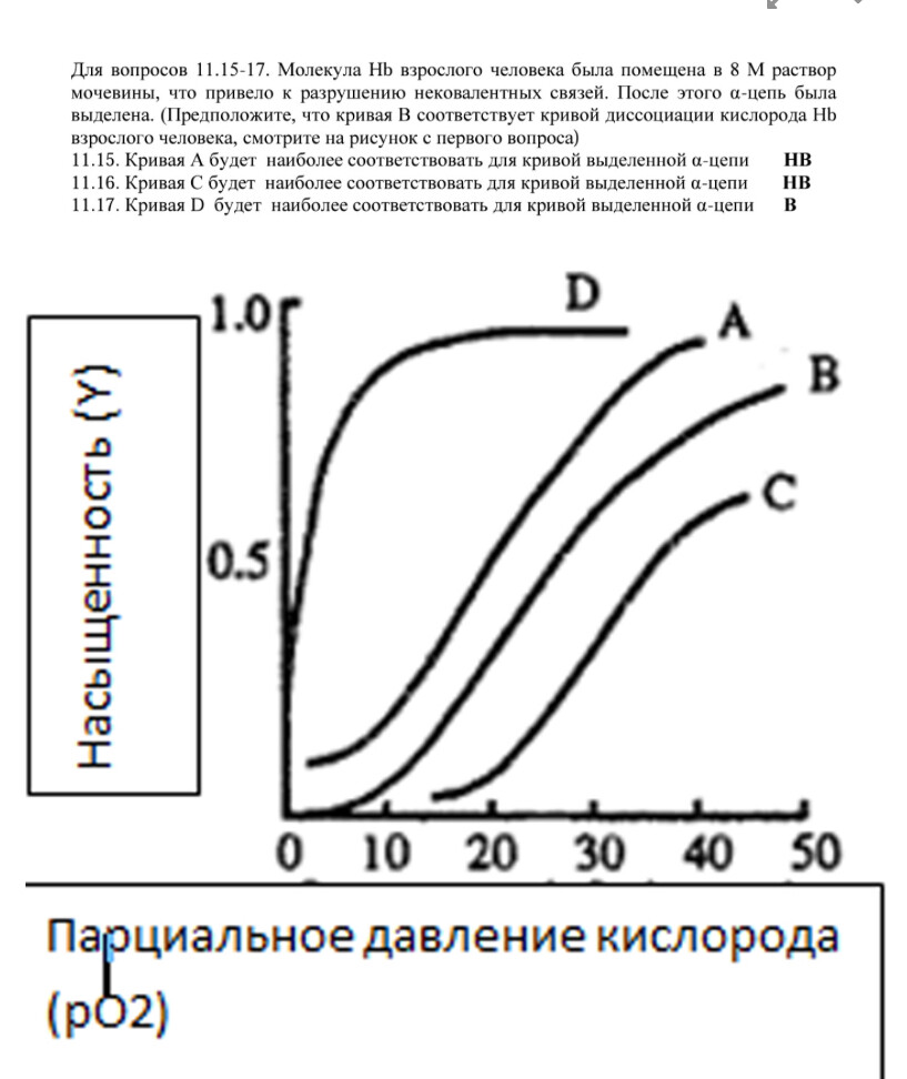 Биология. 8 класс. Базовый уровень. Учебник на сайте