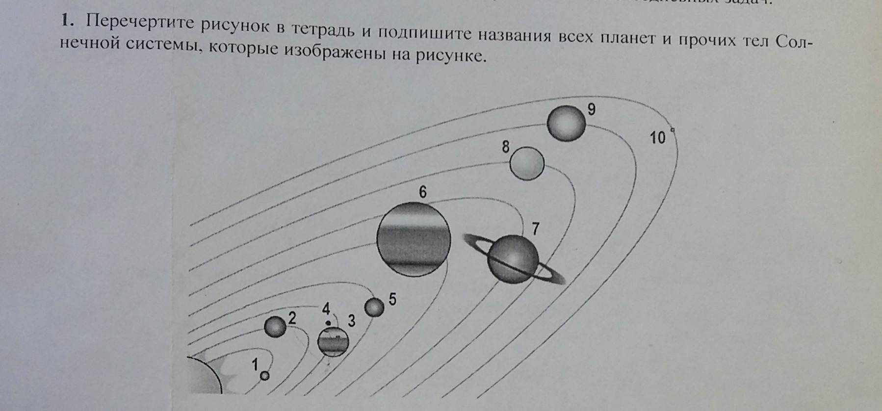 Как нарисовать солнечную систему