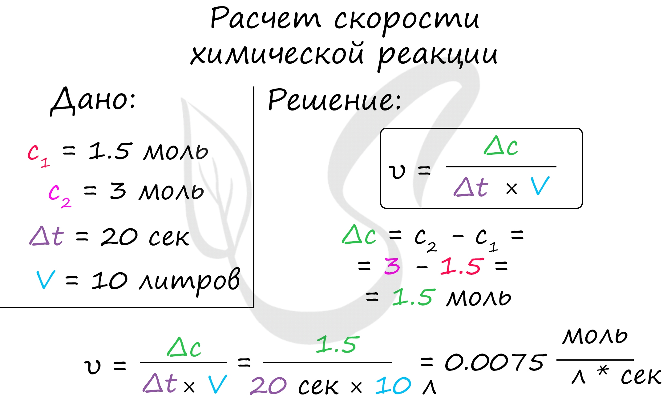 Химия. 8 класс. Учебник для