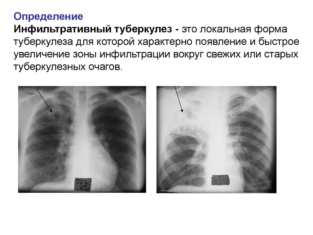 Оценочные материалы по практике