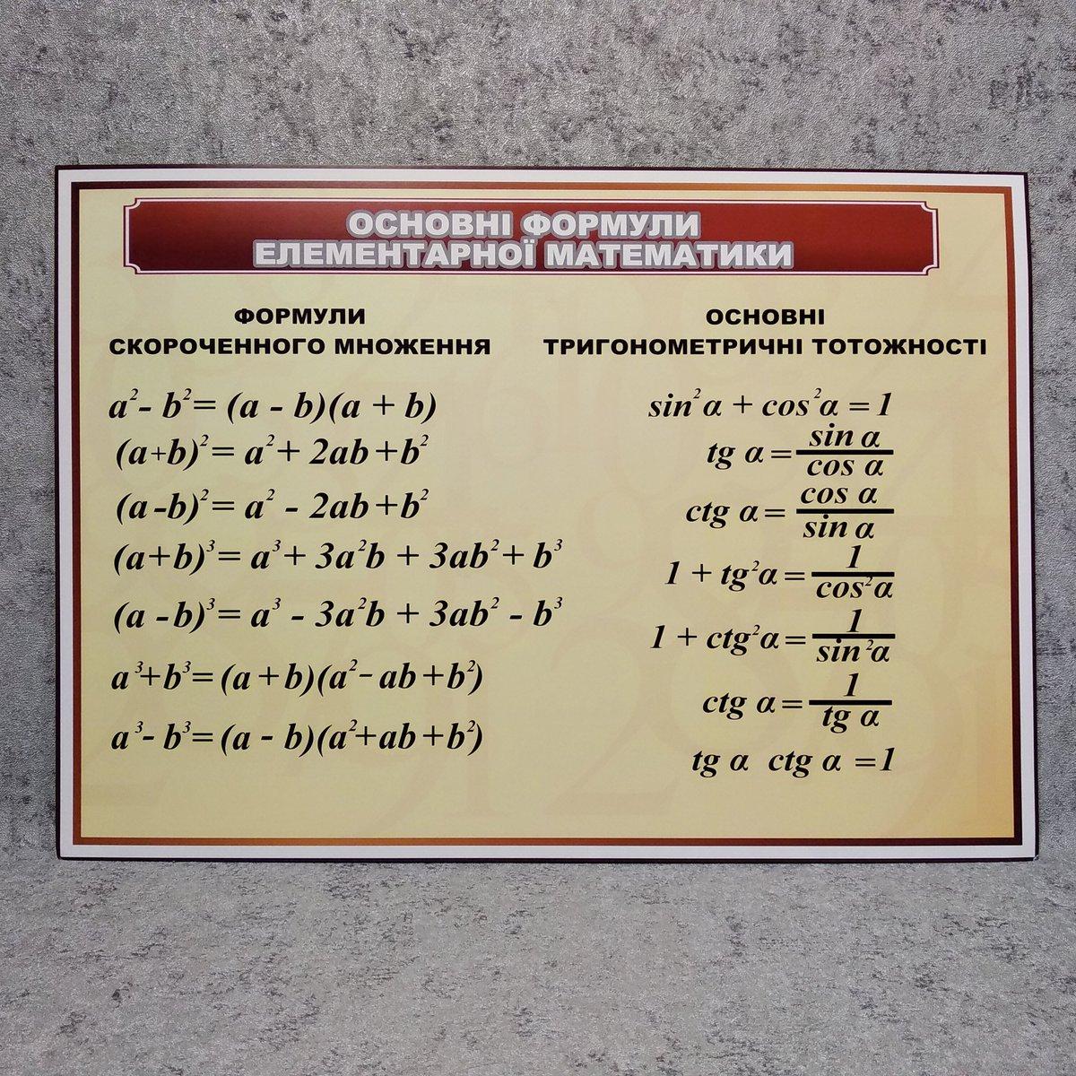 Плакаты для кабинета математики