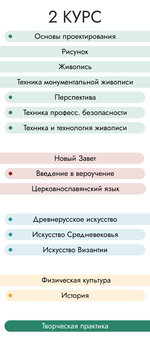 Презентация Мир художественной культуры Просвещения