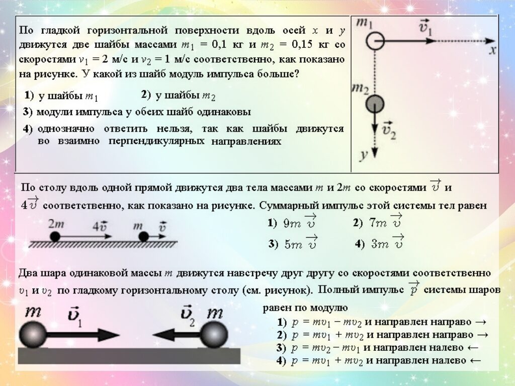 Подготовка к ОГЭ и ЕГЭ в Москве на Молодежной и Войковской