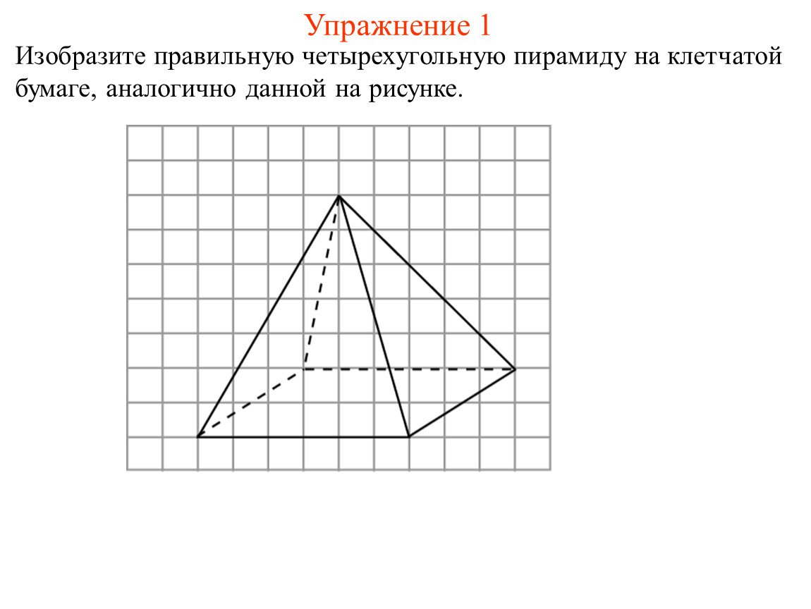 Группа диэдра / Модели