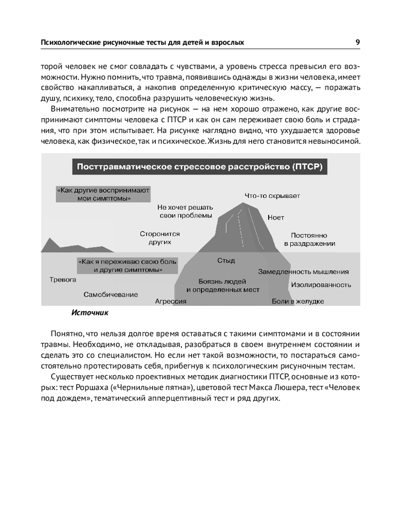 Тест на расстройства личности: подборка