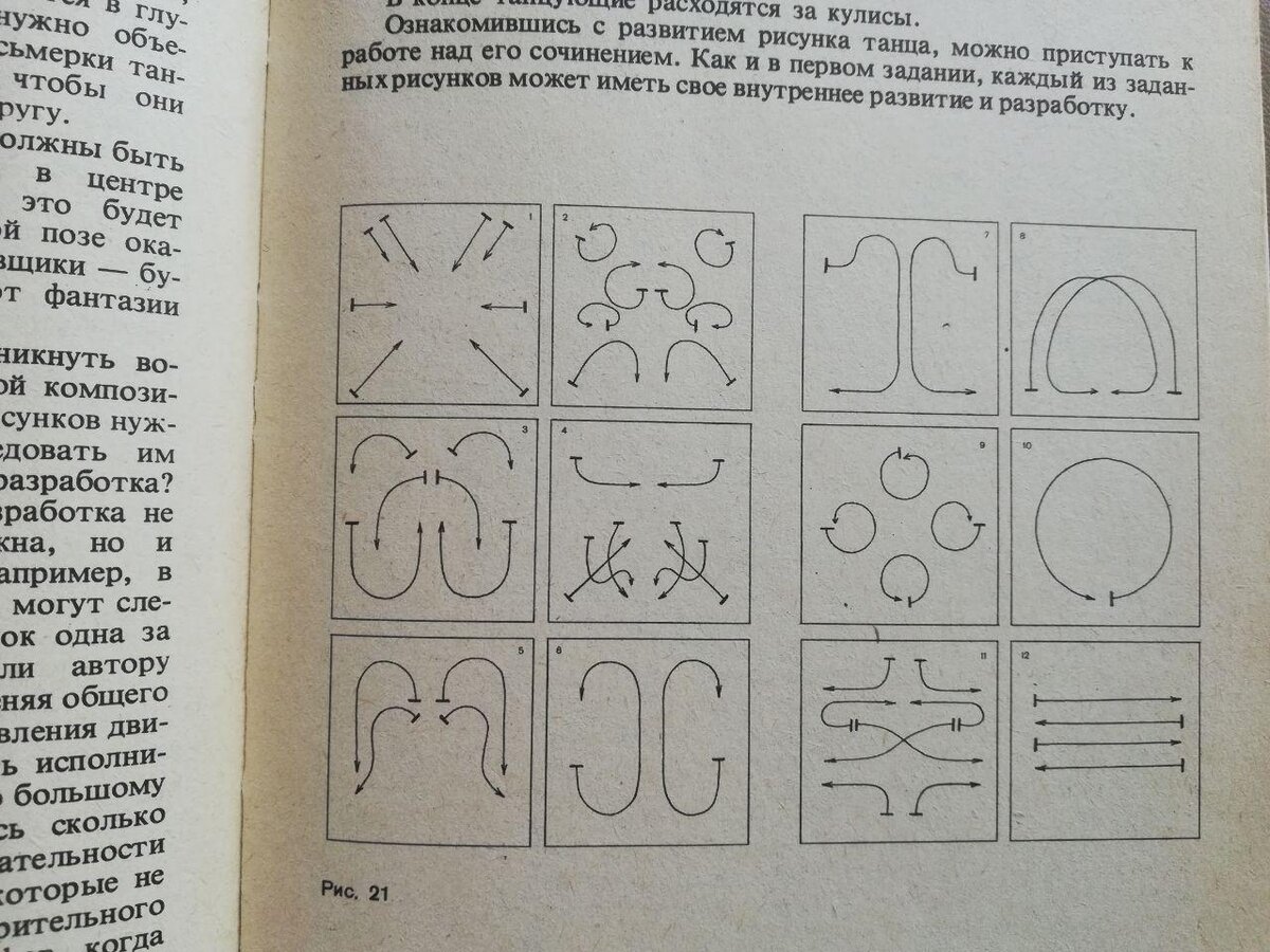 История Русского Балета