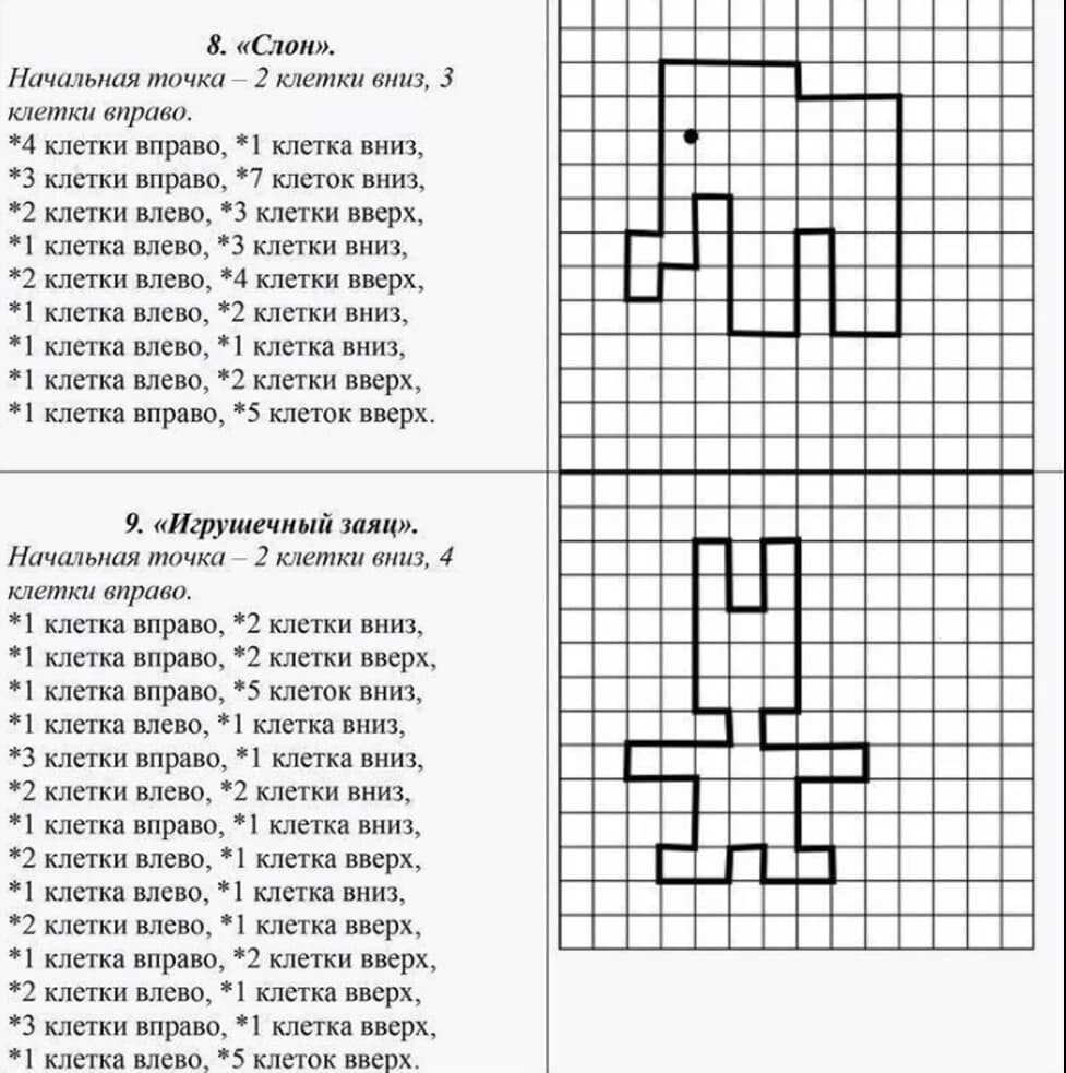 Рисунки по клеточкам обучение. Скачать и распечатать