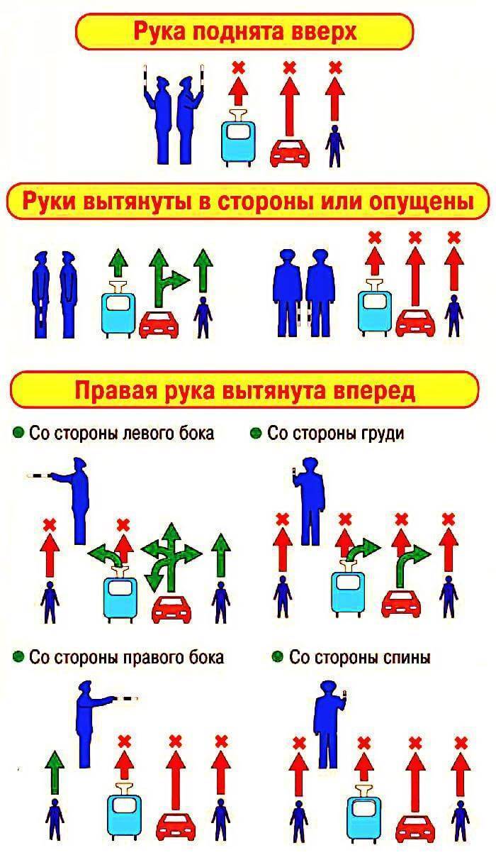 Автошкола «Все категории» | Минск • Instagram