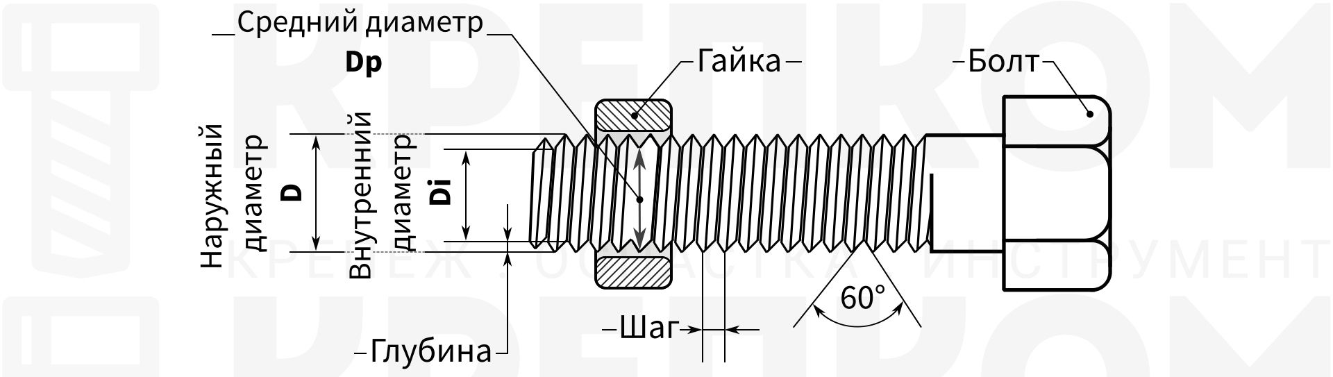 Графический рисунок: математические особенности / Этюды