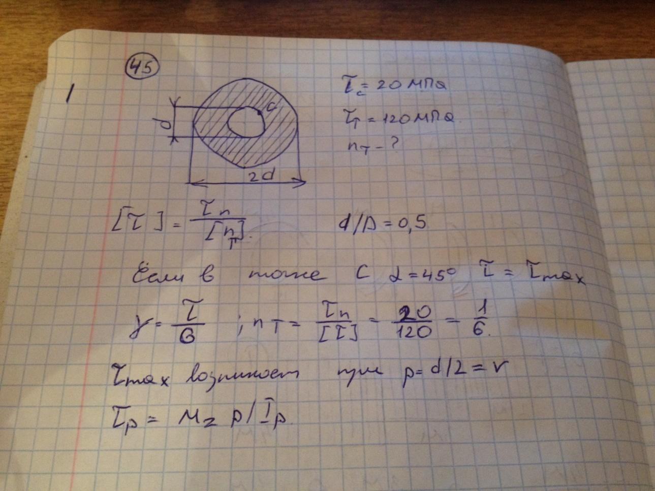 Физика реальных кристаллов