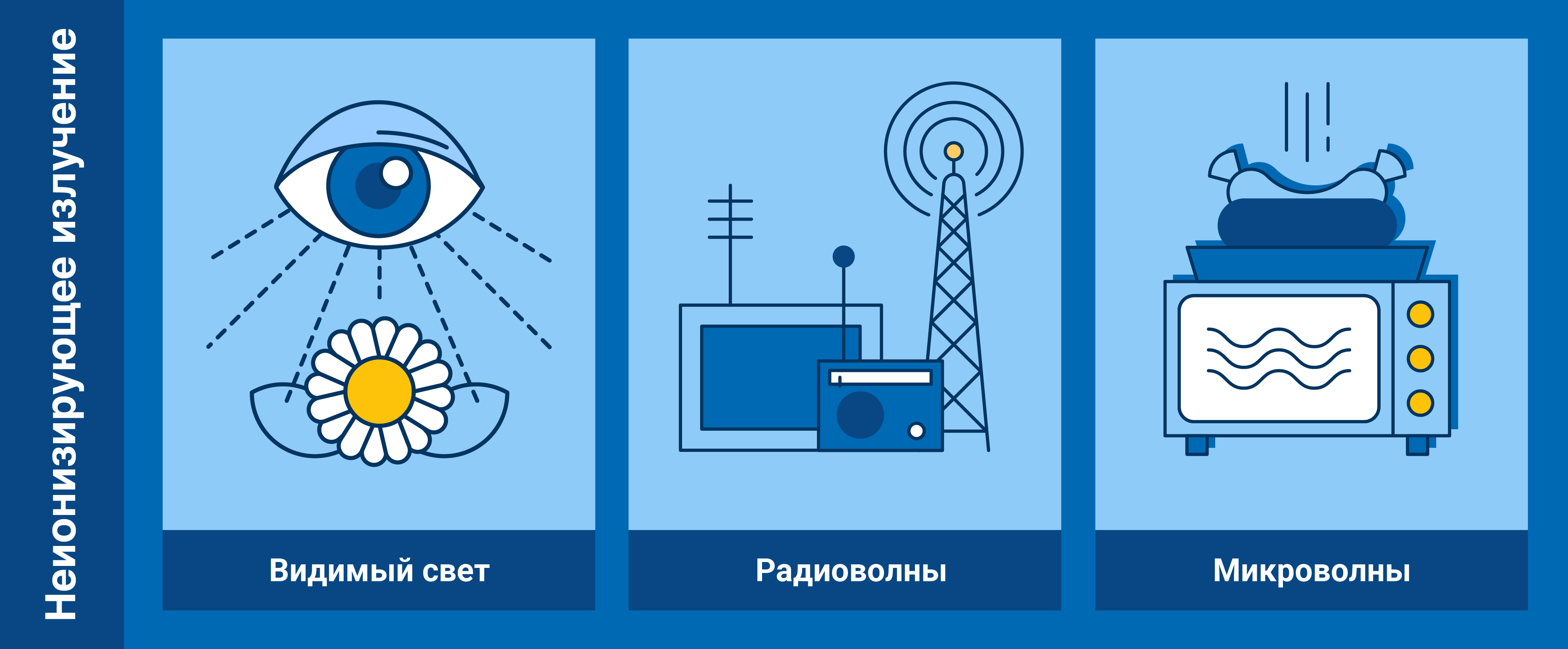 Как и когда делать тест на беременность