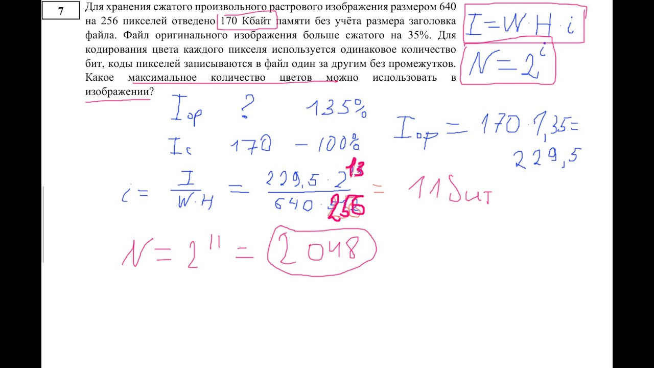 Просмотр монохромных артов ZXART на ATARI XL/XE / Хабр