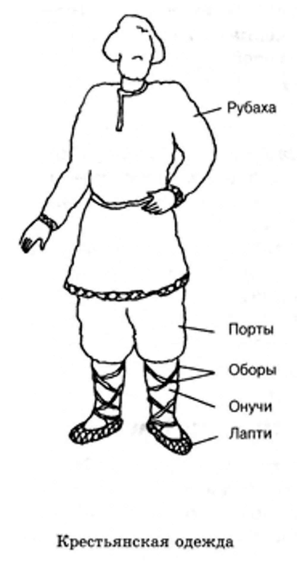 Лесной пейзаж Картина Лес Картина осень Осенний пейзаж