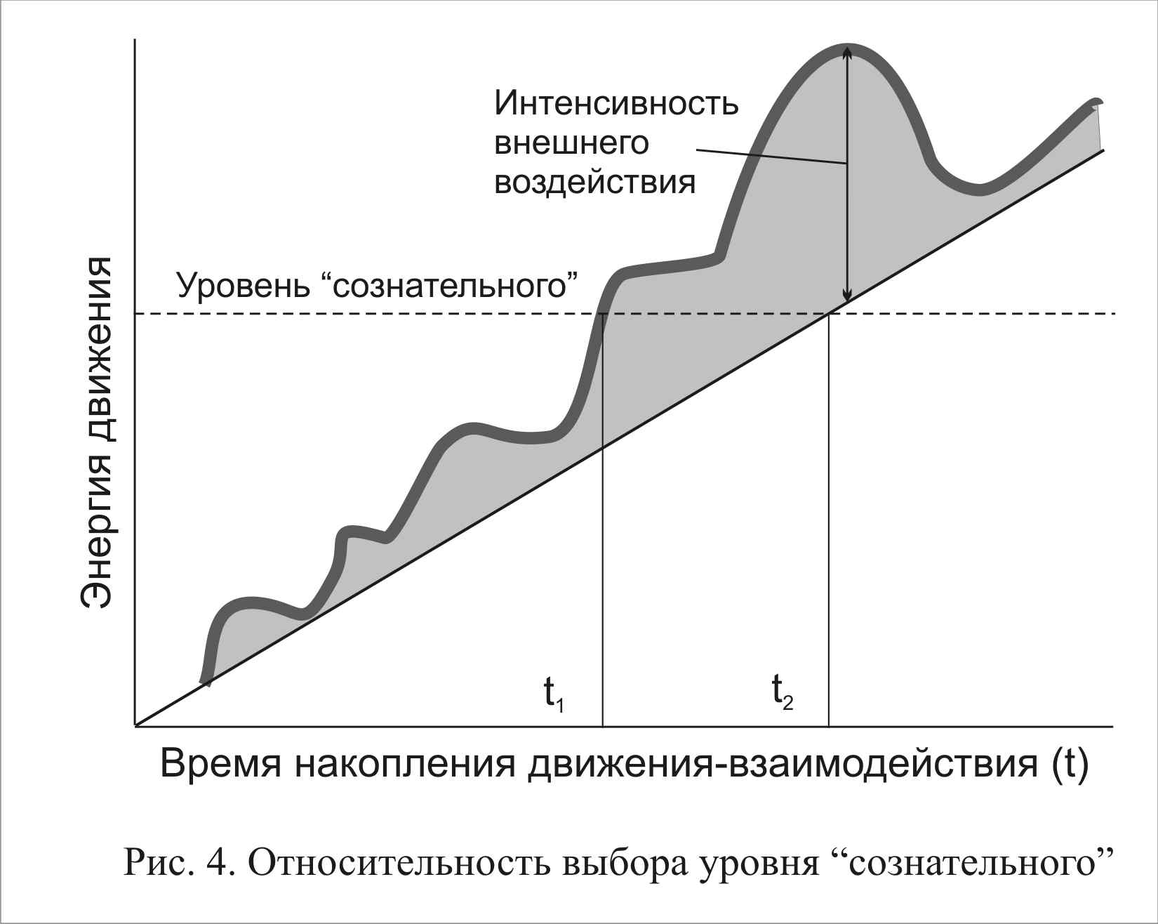 ОГЭ 2023. Биология. СтатГрад