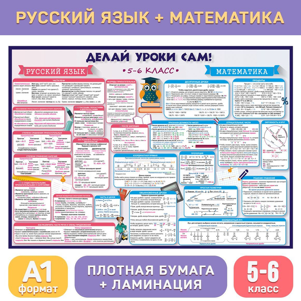 Обучающий плакат шпаргалка Математика 1