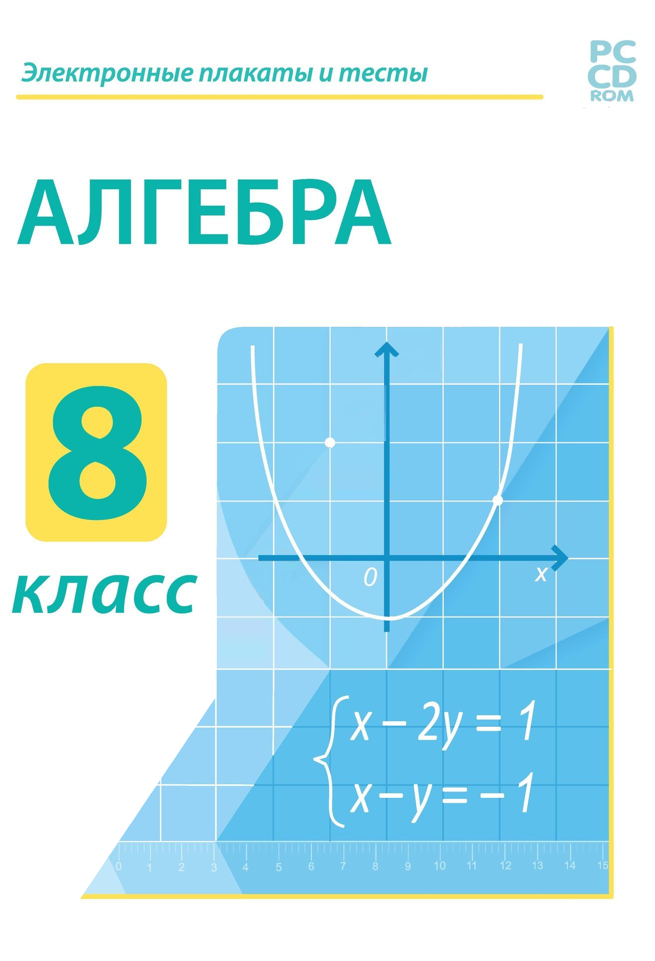 Мотивационный постер А3 в кабинет