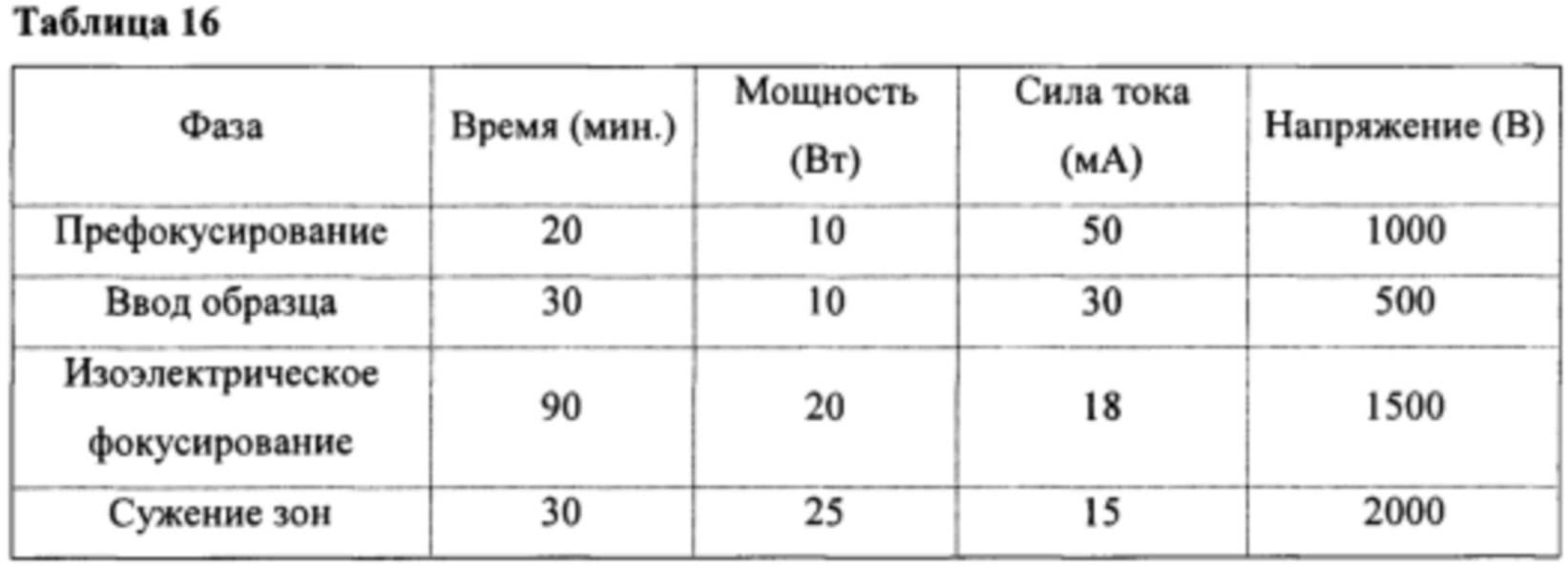 МЕТОДИЧЕСКОЕ ПОСОБИЕ ПО ФИЗИКЕ