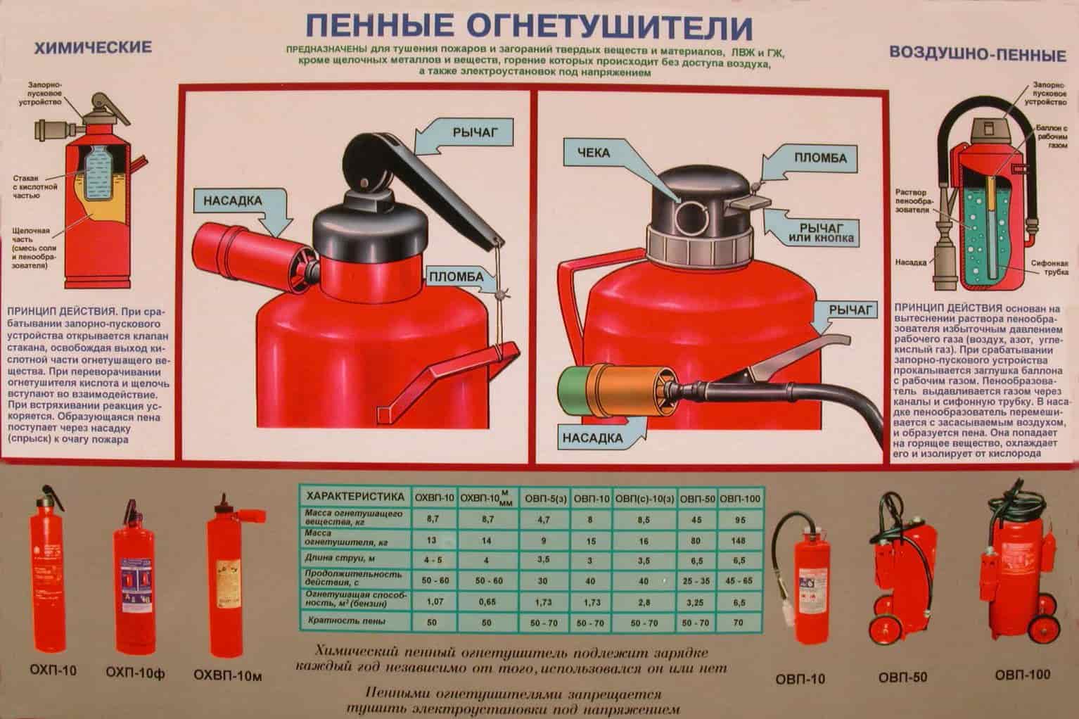 ТЕХНИЧЕСКОЕ ЗАДАНИЕ НА ЗАКУПКУ