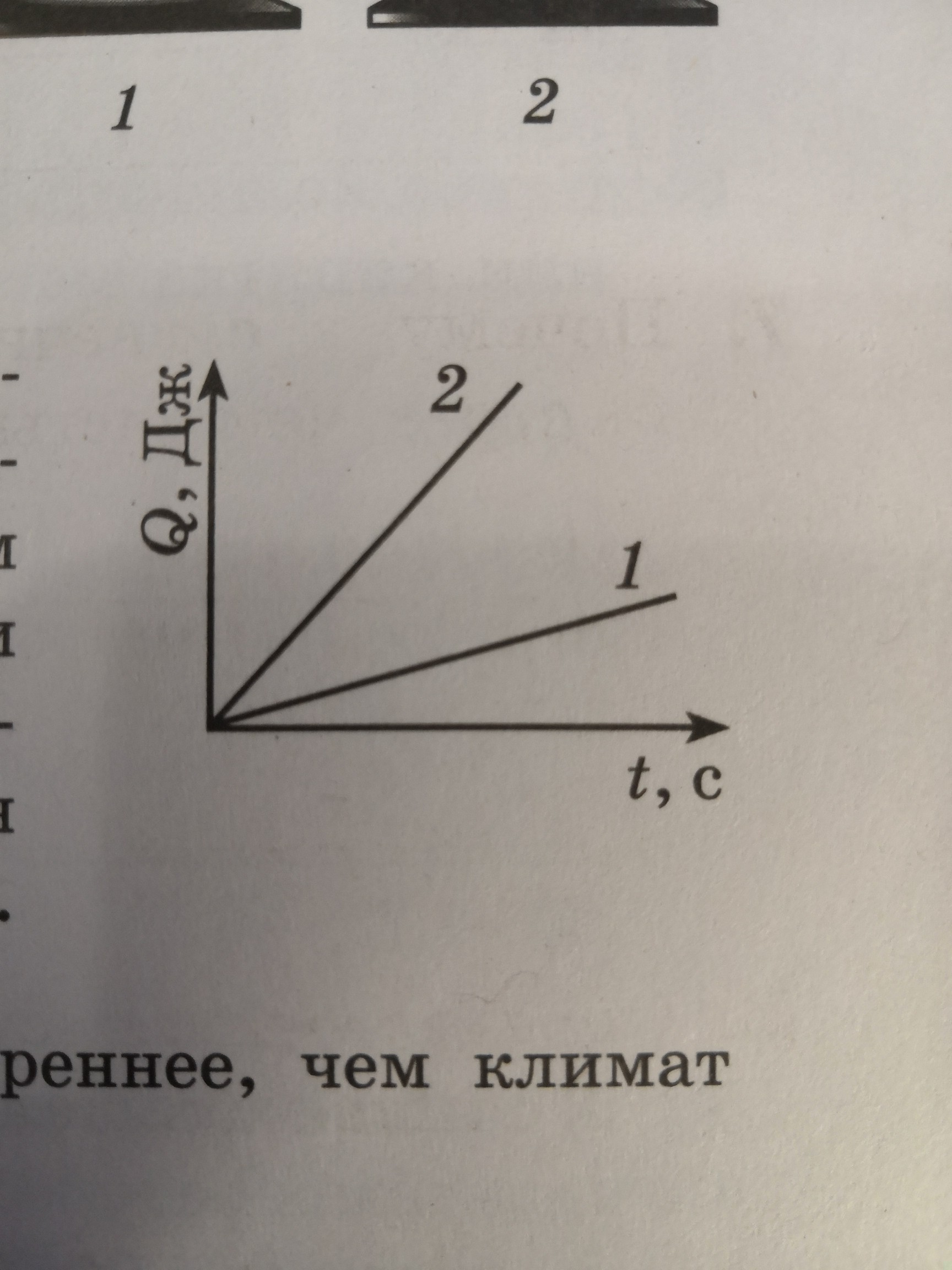 Часть I, II. 2018 год