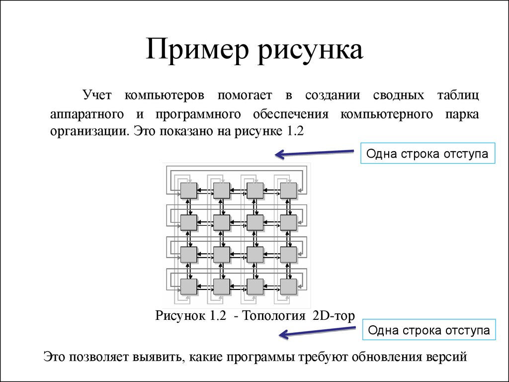 Как сделать курсовую работу: что должно