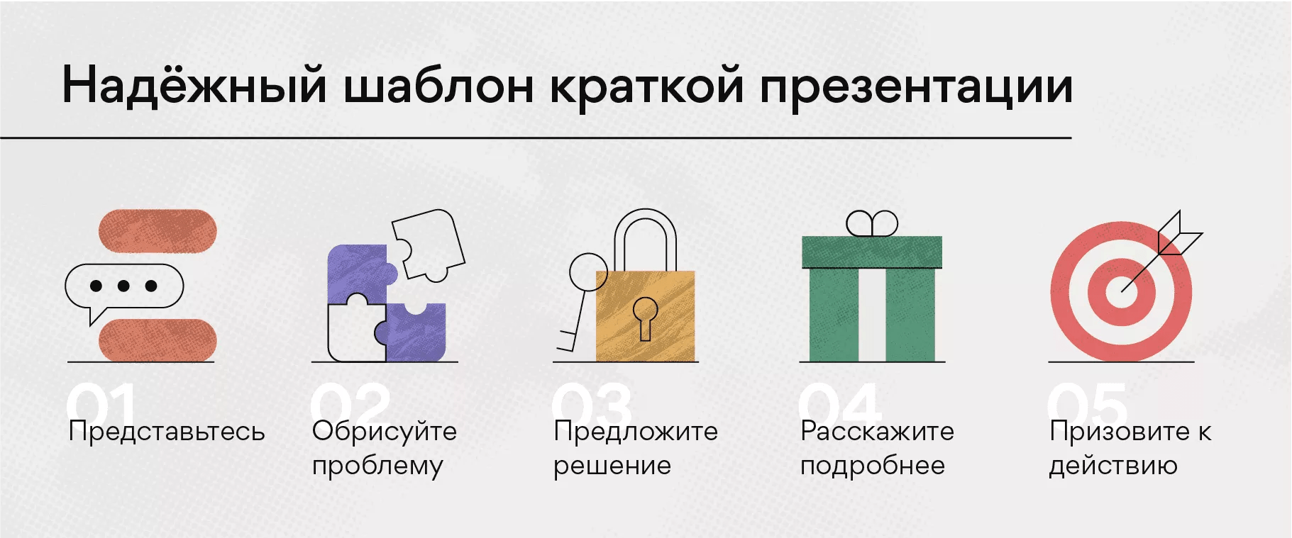 Как написать речь на защиту диплома