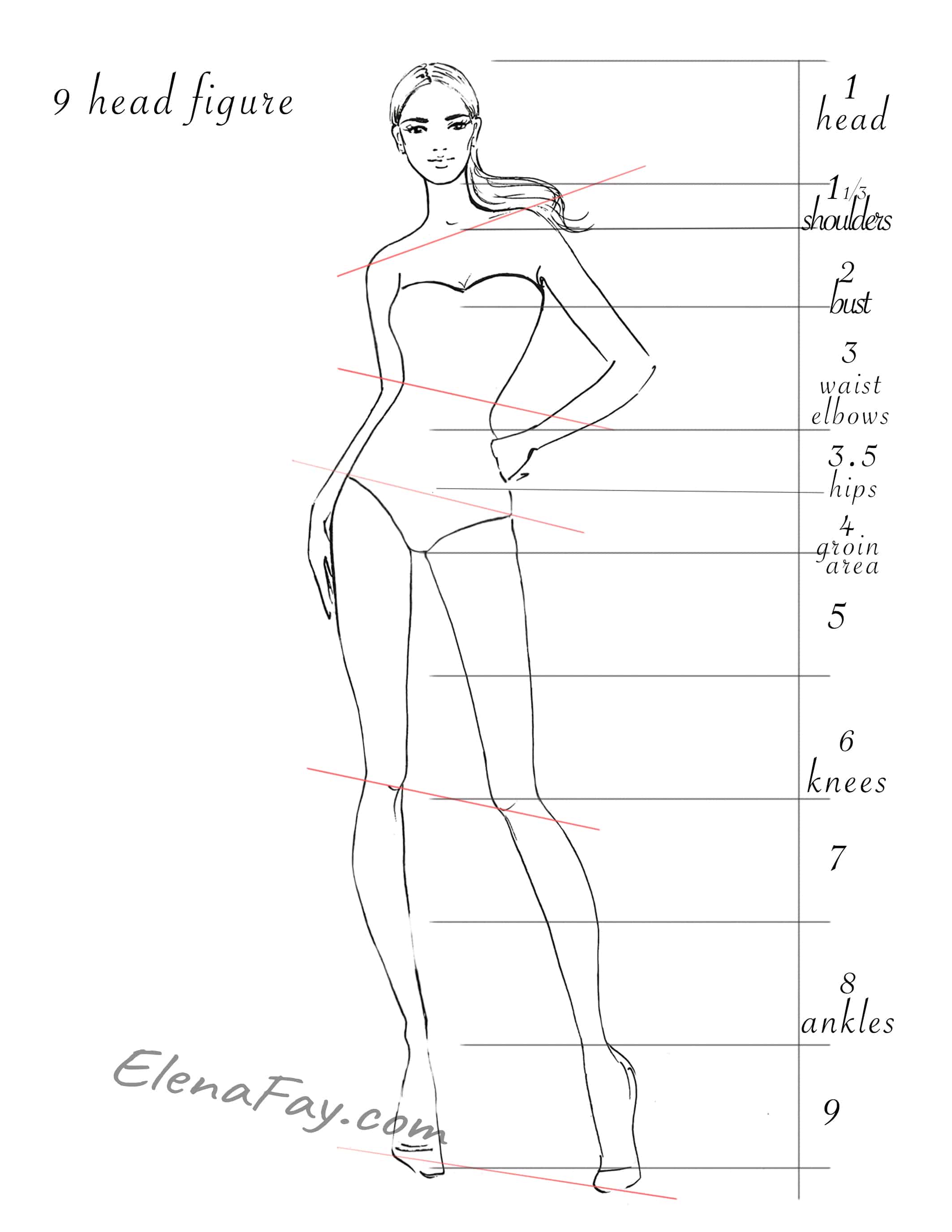 How to Draw Fashion Illustration