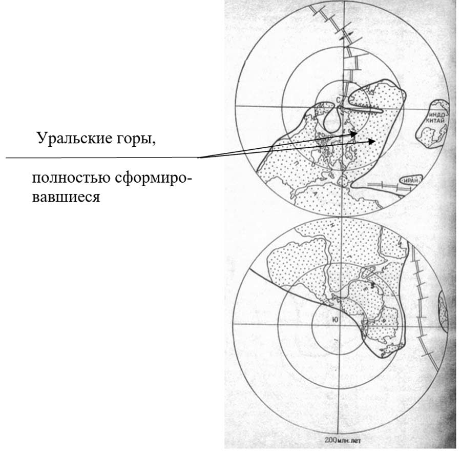 Евразийский научный журнал