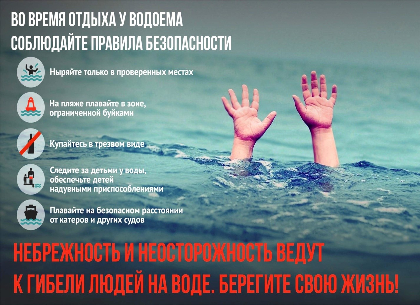 Безопасность на воде. Правила поведения