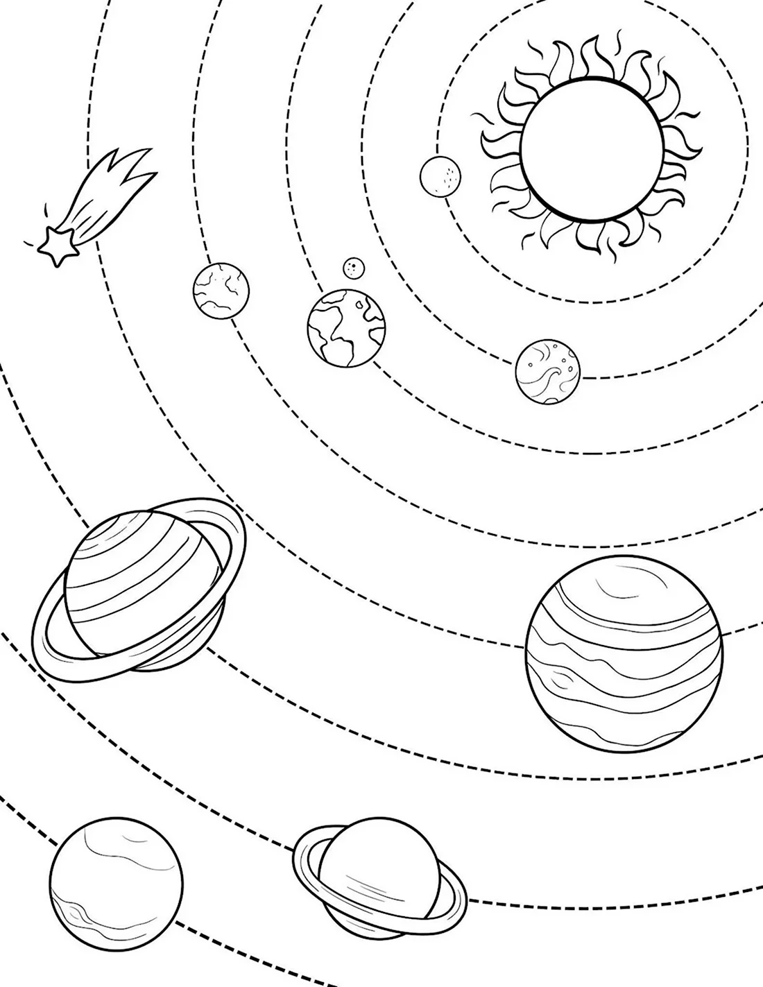 Картинки раскраски солнечная система 
