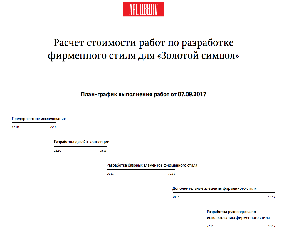 8 уроков в маркетинге от Артемия Лебедева | ODELAX | Дзен